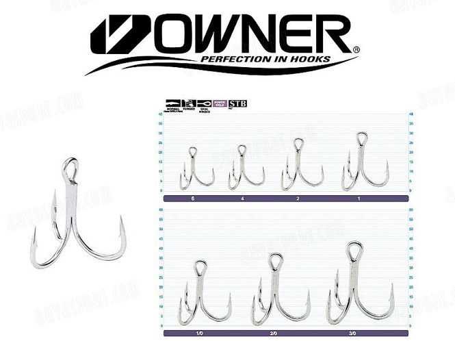 Hovedbilde owner st-56TN